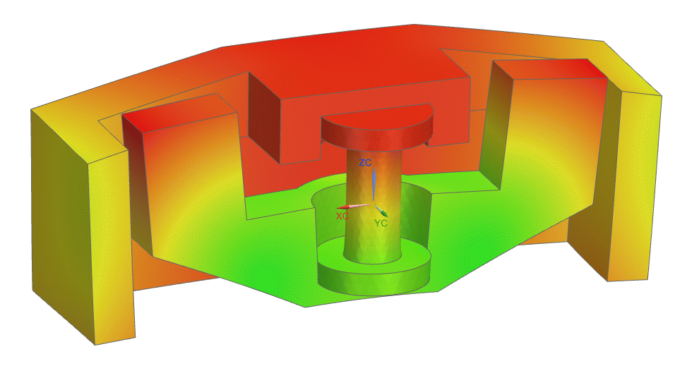 Expected vs measured result